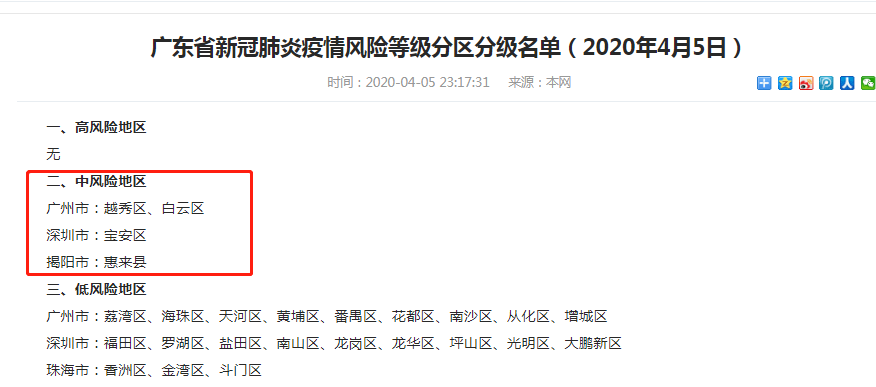 警惕！广东这四个区疫情风险升级！