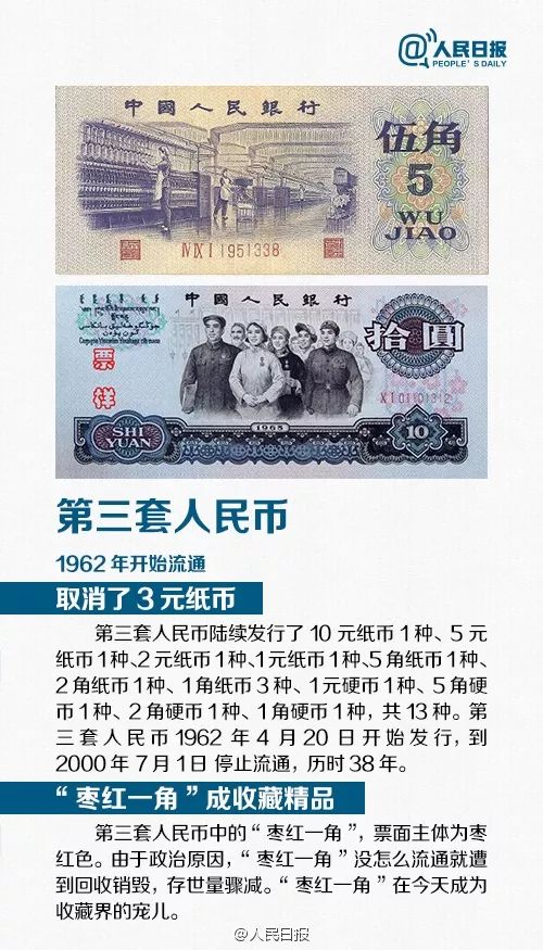剧透，要换新钱了！2019新版人民币长这样！