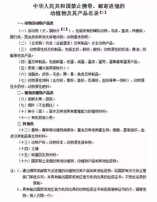 东莞人注意！中国游客入境被罚500万！只因带了这东西...