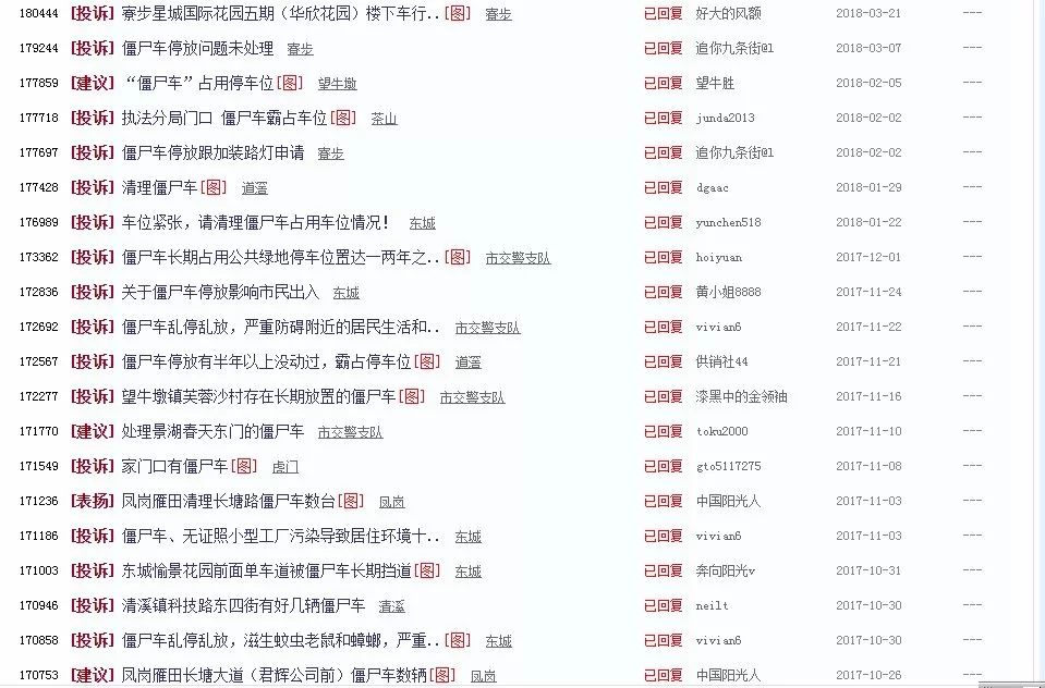 东莞有谁认识这部粤S跑车！告诉他，他要火了！