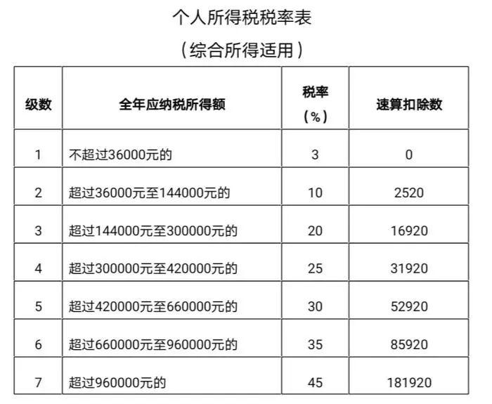 东莞人注意！这笔钱千万记得领！有人拿了10514元！有人却…