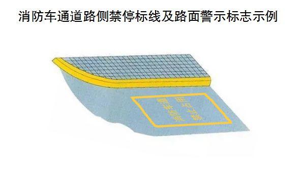 东莞市消防安全委员会发布关于禁止占用、堵塞消防车通道的通告