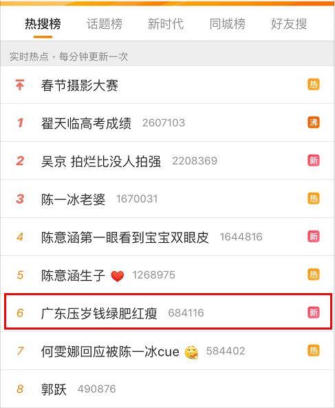 蚊一封红包！广东全国倒数第一！而东莞人就厉害了..."