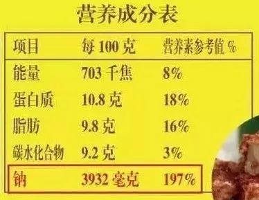 才17岁!高中生竟被查出…医生痛心:很难根治!这东西东莞人都爱吃!