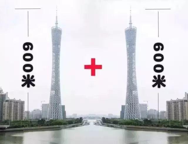 步步惊心！广东玻璃桥都在这里，你敢试吗？