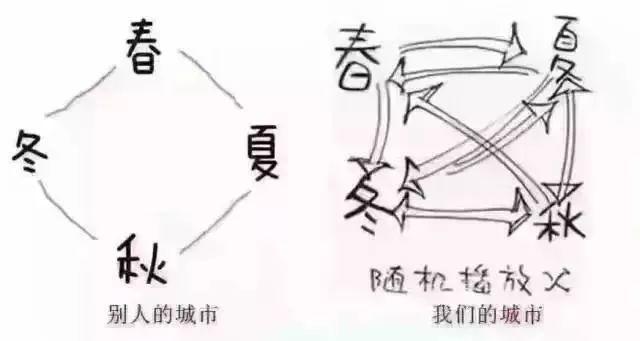 变天了！刚刚预警！大暴雨+雷电+8级大风又要来了！
