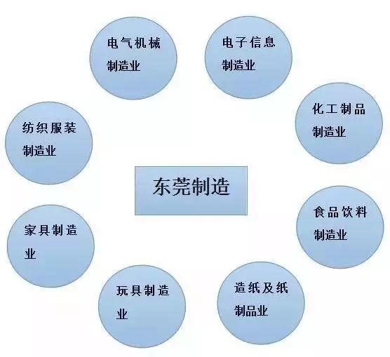 突发！欧姆龙宣布解散东莞工厂！！！