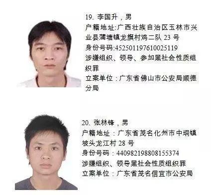 扩散！如在东莞发现这20个人请立即报警！每举报一个奖励10万元！