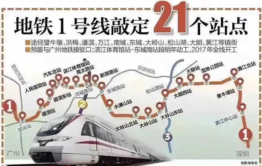 重磅！东莞地铁1号线正式开工！站点具体位置和出入口公布，经过你家了没？