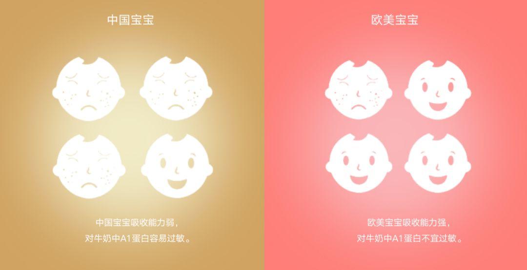 东莞人从小就喝的这口奶，来头竟然这么大！