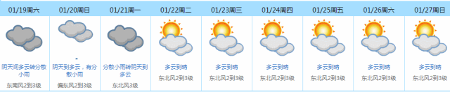 ℃！广东开启速冻模式！低温+雨水双暴击！更悲催的是……"