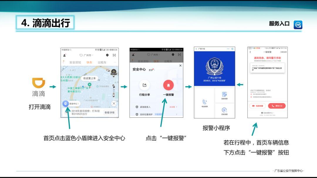 今天起，东莞人也能用微信报警了！今后报警可这样操作…