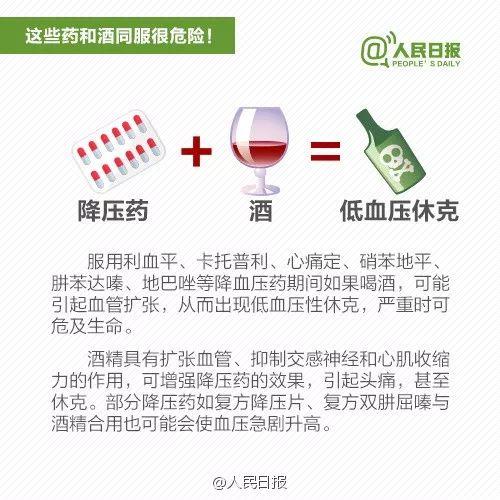 可怕！春节喝酒后送医没抢救过来，只因喝酒前他吃了这东西！
