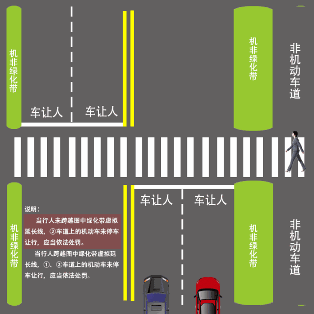 即日起“礼让行人”将全面取消？碰瓷的哭了，车主笑了：早该这样了
