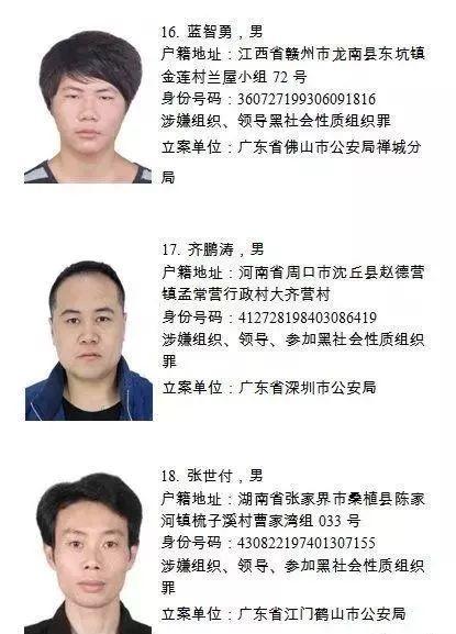 扩散！如在东莞发现这20个人请立即报警！每举报一个奖励10万元！