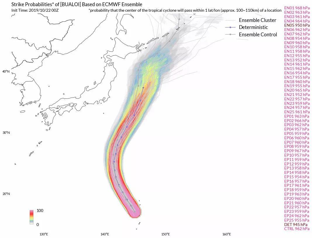 超17级“台风王”+冷空气来袭！未来东莞天气竟然 ...