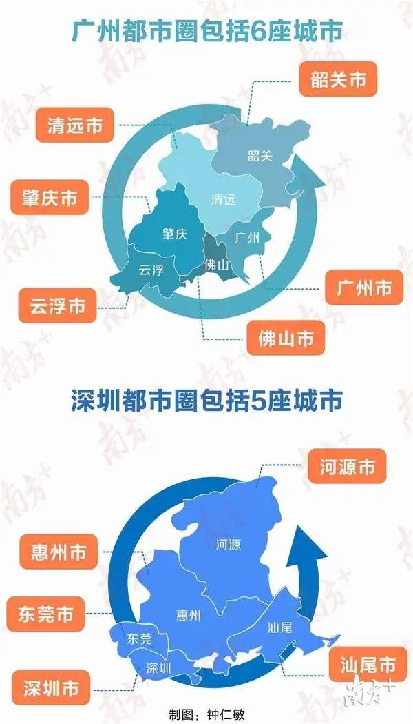重磅消息！东莞被纳入“大深圳”范围！