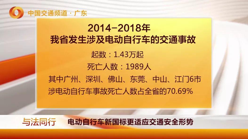 今天起，买电动自行车必须认准这个标志，否则不能上路！