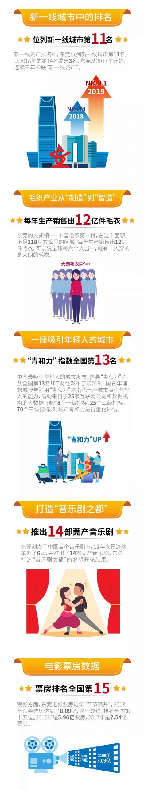 昨天你被这个H5刷屏了吗？完整版长图在这里！