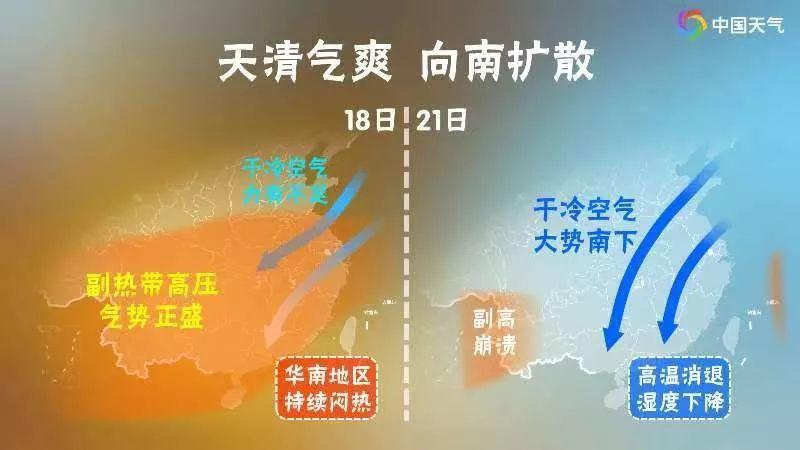 7号台风“塔巴”已生成！冷空气即将杀到东莞！"