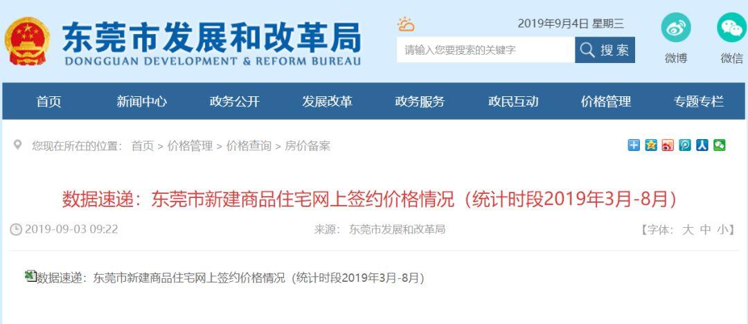东莞最新房价出炉！你家房子价格变了！