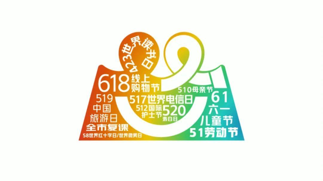 整整1亿元！东莞发放消费券啦！