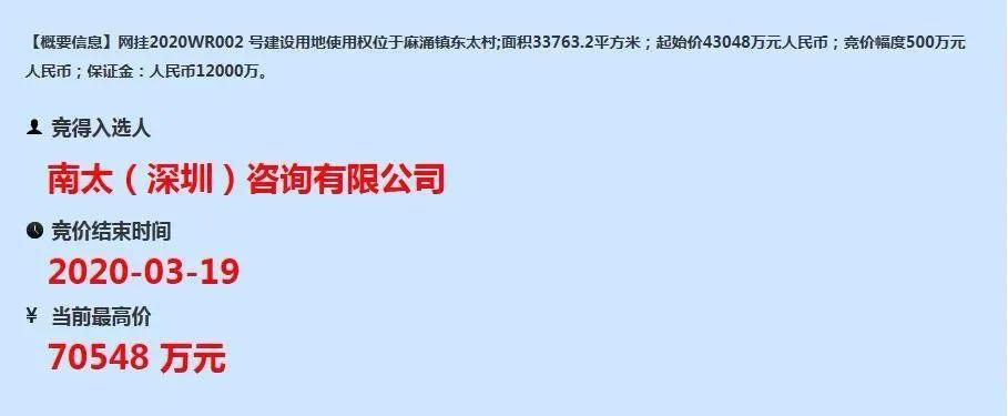 东莞2月房价不降反升，创历史新高！首次突破2.3万元/平！