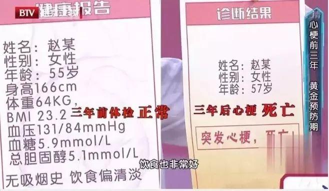 年从体检正常到心梗死亡，这道东莞人爱吃的菜竟是元凶！"