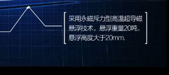再见！飞机！央视突传大喜讯，国人一片欢呼！