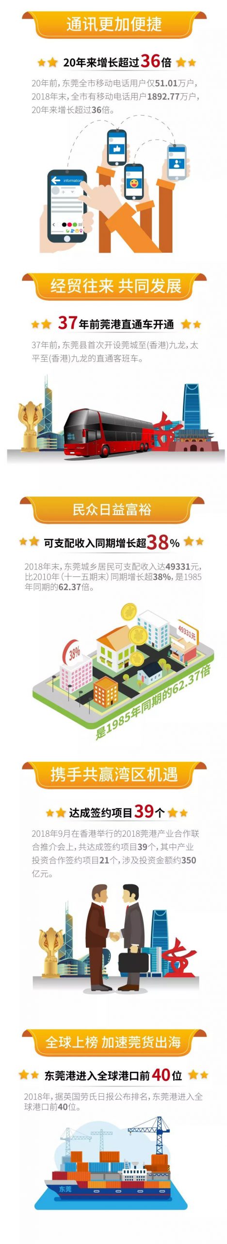 昨天你被这个H5刷屏了吗？完整版长图在这里！