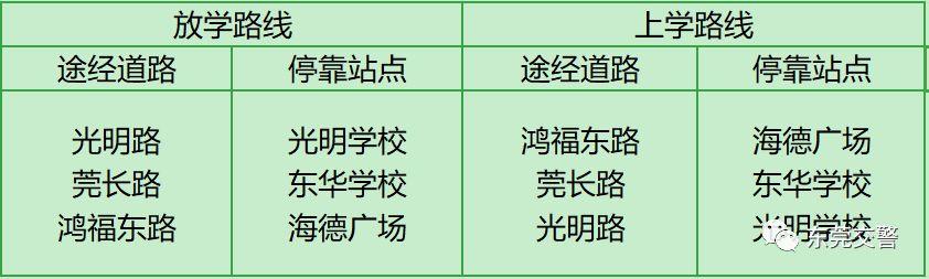 东莞司机注意了！东莞这些路段将实施交通管制！