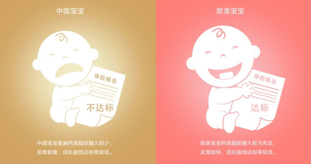 东莞人从小就喝的这口奶，来头竟然这么大！