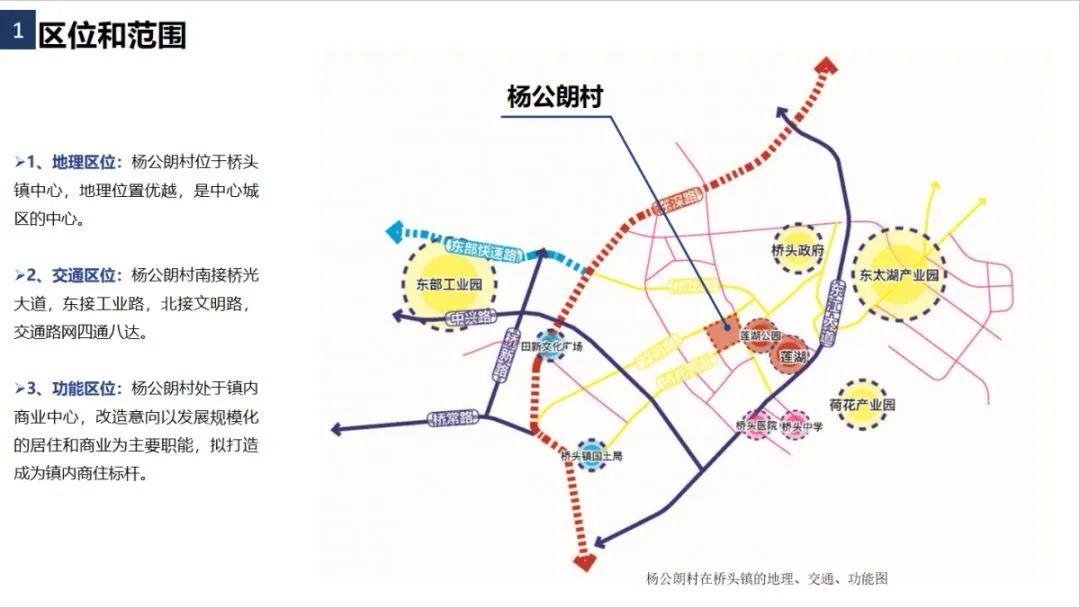 定了！东莞新一批旧村改造是这些镇街，在你家附近吗？