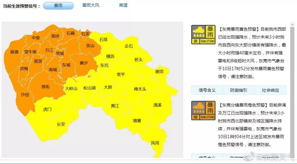6级风王“利奇马”已致18人遇难！14人失联！刚刚！东莞暴雨橙色预警生效…"