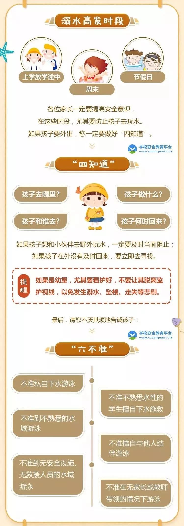 惨！短短一个月内东莞7名学生身亡！家长请监护好你的小孩！