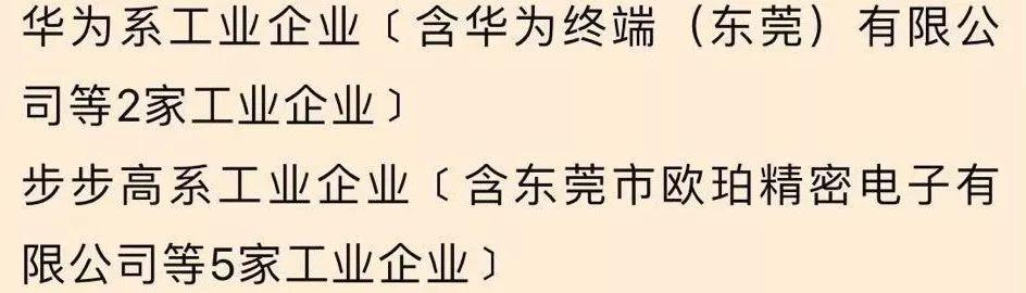刚刚，东莞最牛的100家企业公布！你公司上榜了吗？