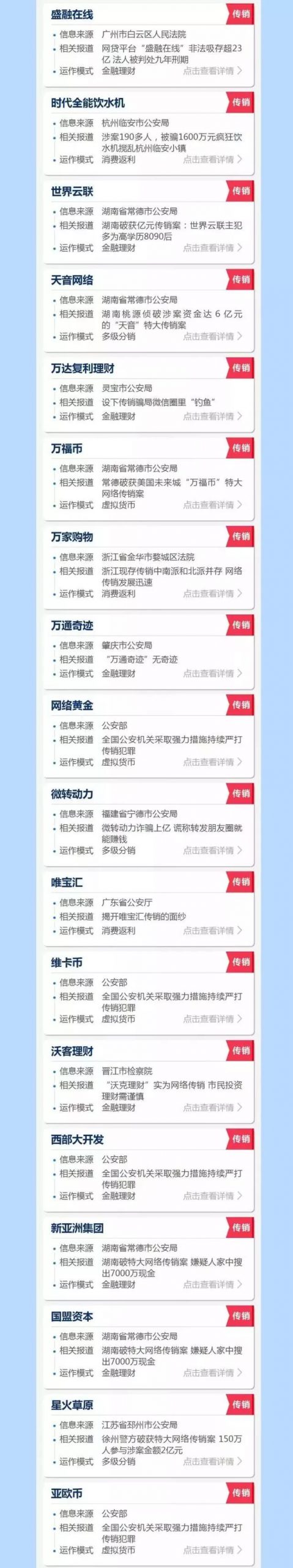 紧急提醒！@东莞人 ，千万别沾！这些都是传销...