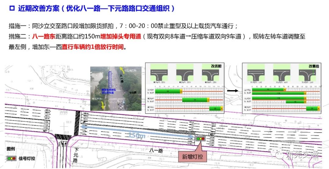 好消息！东莞这些路建公交专用道、首个建筑物内公交首末站来了，这个大堵点要治理~