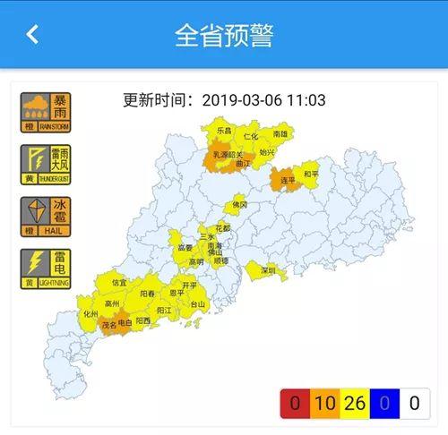 小心！广东多地发布冰雹橙色预警，东莞也要下冰雹？