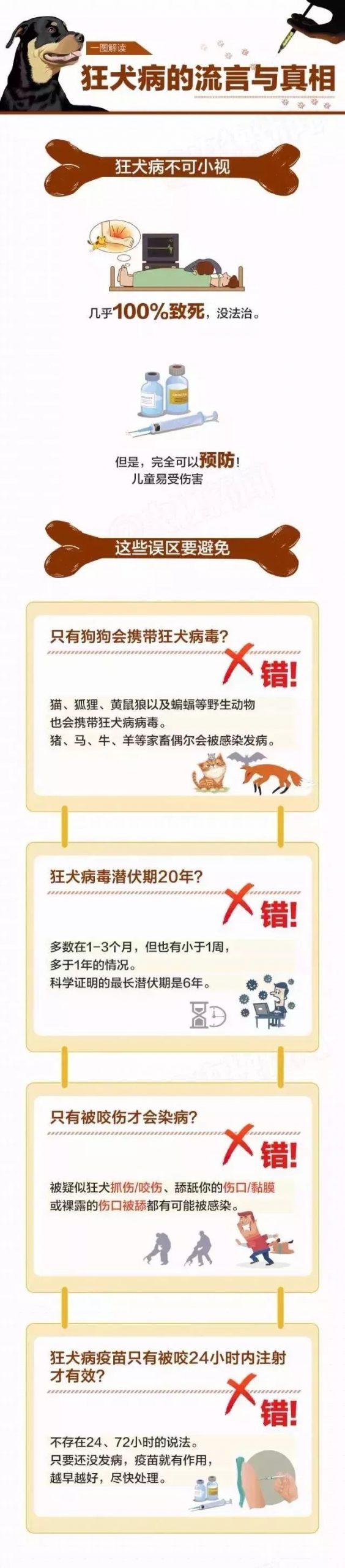 痛心！被狗舔40天后，9岁孩子突然死亡！这些事你必须知道！