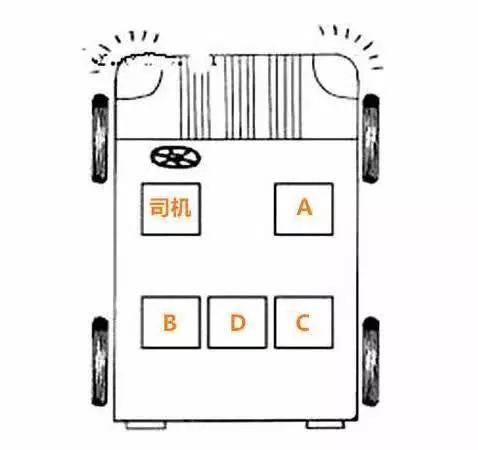 小轿车上哪个座位最安全？很多人的答案都是错的...