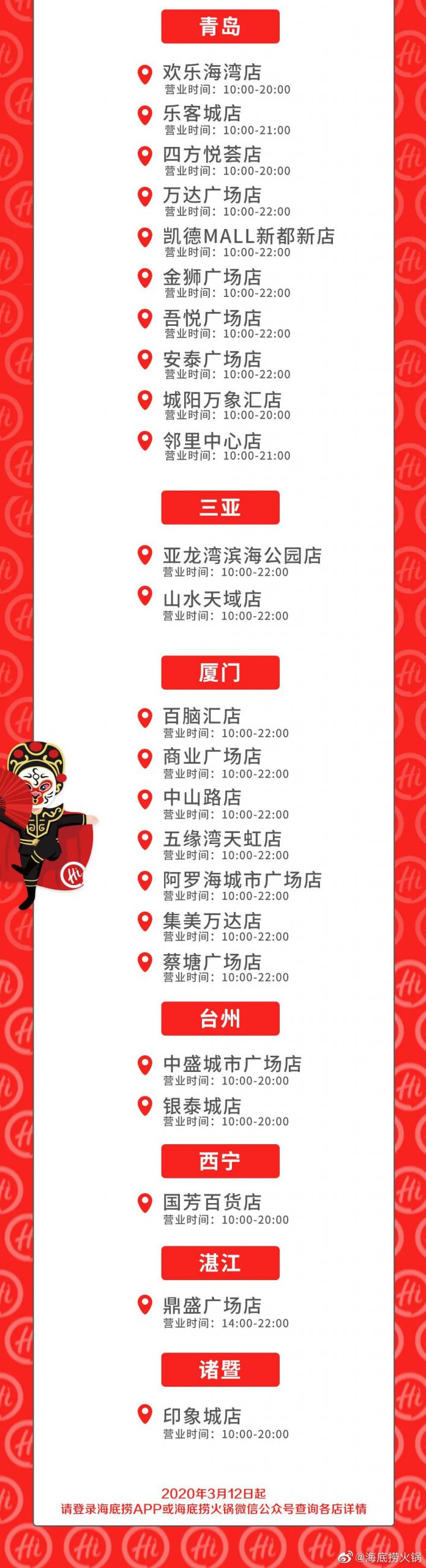 5家！海底捞第一批恢复堂食了！而东莞..."