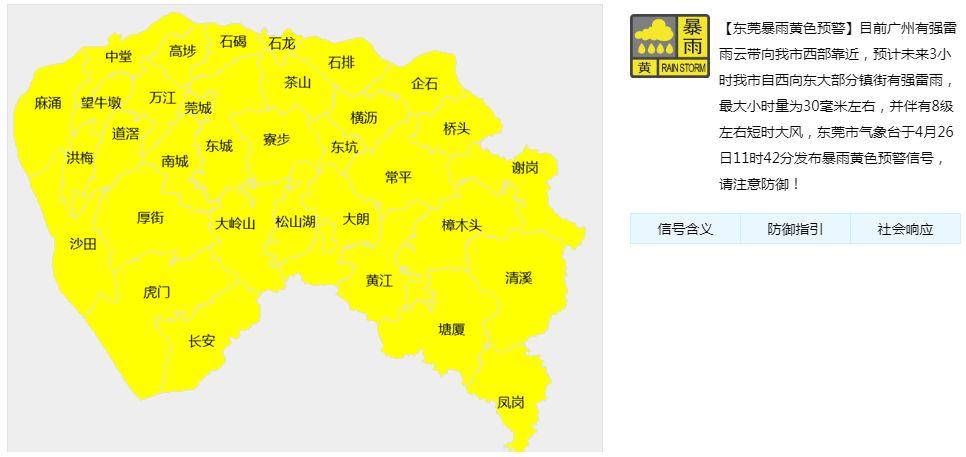 刚刚！东莞又下冰雹了！气象局连发三个预警！