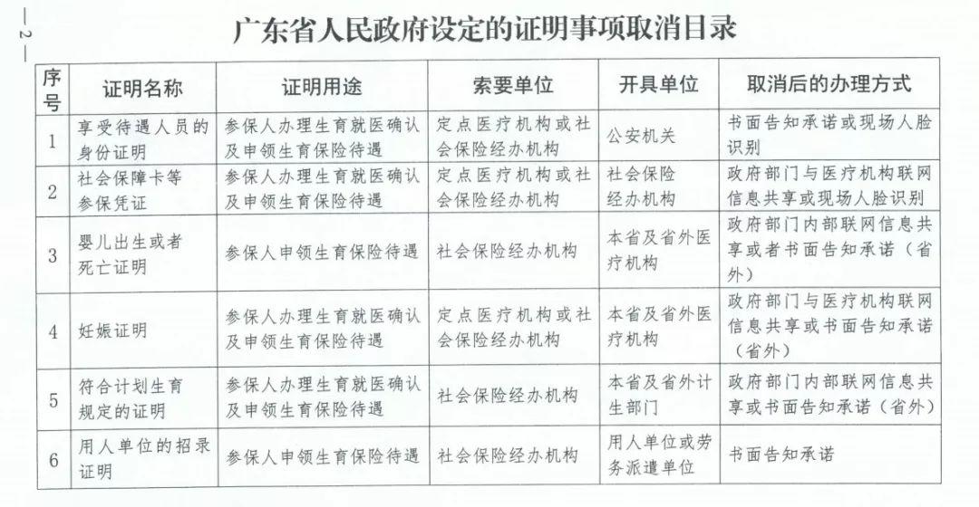 不用回户籍地！省外户籍市民可在东莞自助办理身份证！还有这些好消息......