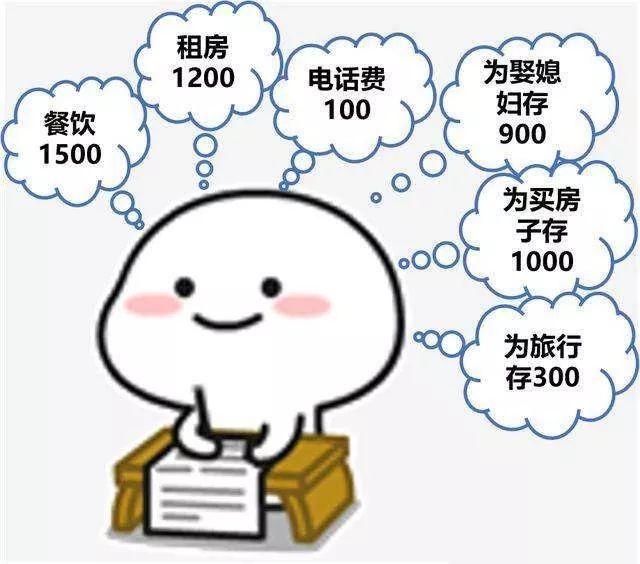 020东莞第一批“穷人”名单出炉！结果太虐心......"