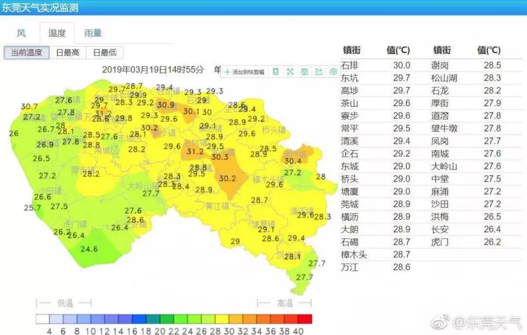 冷空气杀到！暴跌10℃！8级大风+雷暴，全是雨雨雨！
