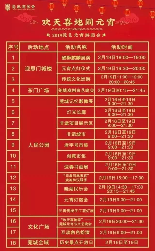 元宵节玩咩野？东莞最全元宵活动合集来啦~