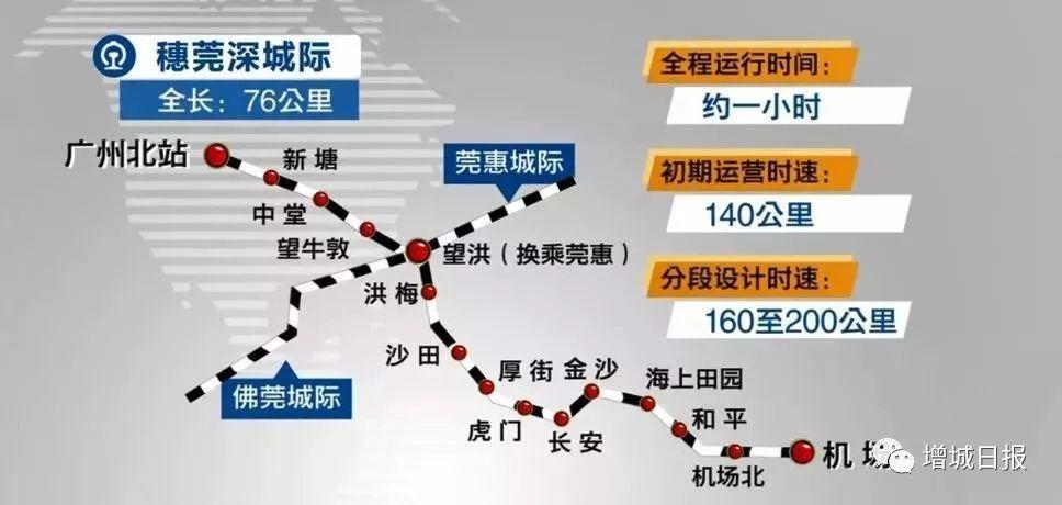 终于！东莞这条高铁要开通了！东莞到深圳机场仅需30分钟！但是……