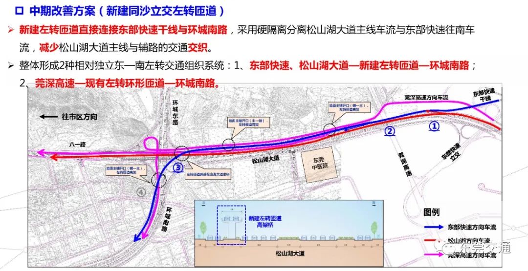 好消息！东莞这些路建公交专用道、首个建筑物内公交首末站来了，这个大堵点要治理~