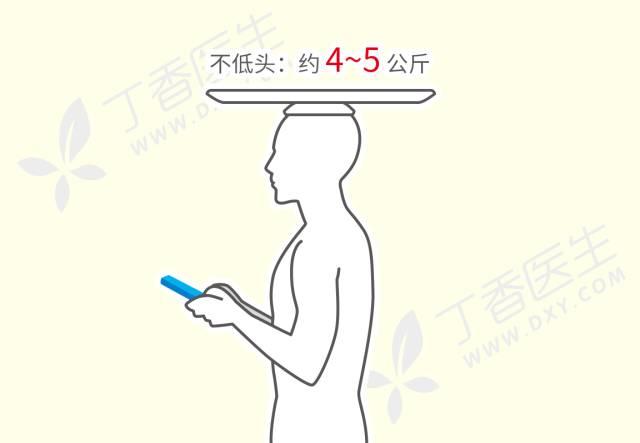 7岁小伙玩手机，突然全身麻木！险些瘫痪！@东莞人！这坏习惯赶紧改！"